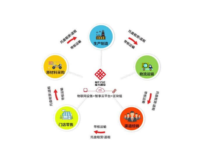 08-06【开班啦】2022年8月华业教育中级消防设施操作员开班通知