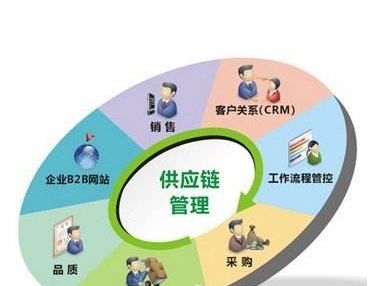 初级消防设施操作员培训学校